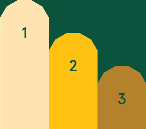 Bodily's Stages of Breastfeeding: a Simple System For Choosing the Right Nursing Bra