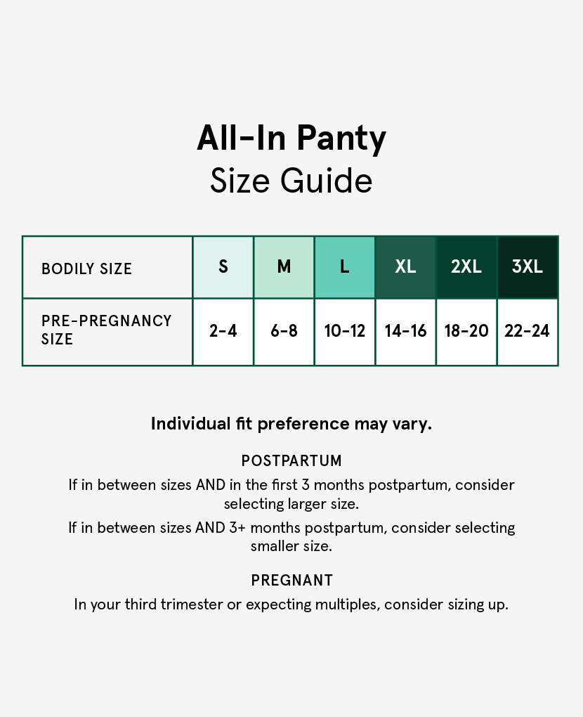 The All-In Panty: 3-Pack • Save 16%—size guide from S-3XL, including pre-pregnancy sizing and fit tips for pregnancy (third trimester or multiples) and postpartum. Find your perfect high-waisted or maternity underwear fit at every stage.