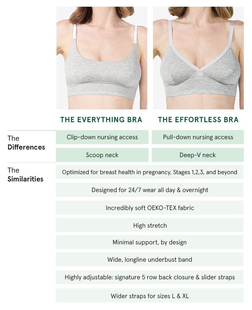 The same. But different. These Stage 1 bras have the same award-winning fit and feel with a few key design variations to give you options so you can do you. Shown in Black, Clay, Lavender Haze, Grey Marl, Ember, Himalaya, Falls, Moon.