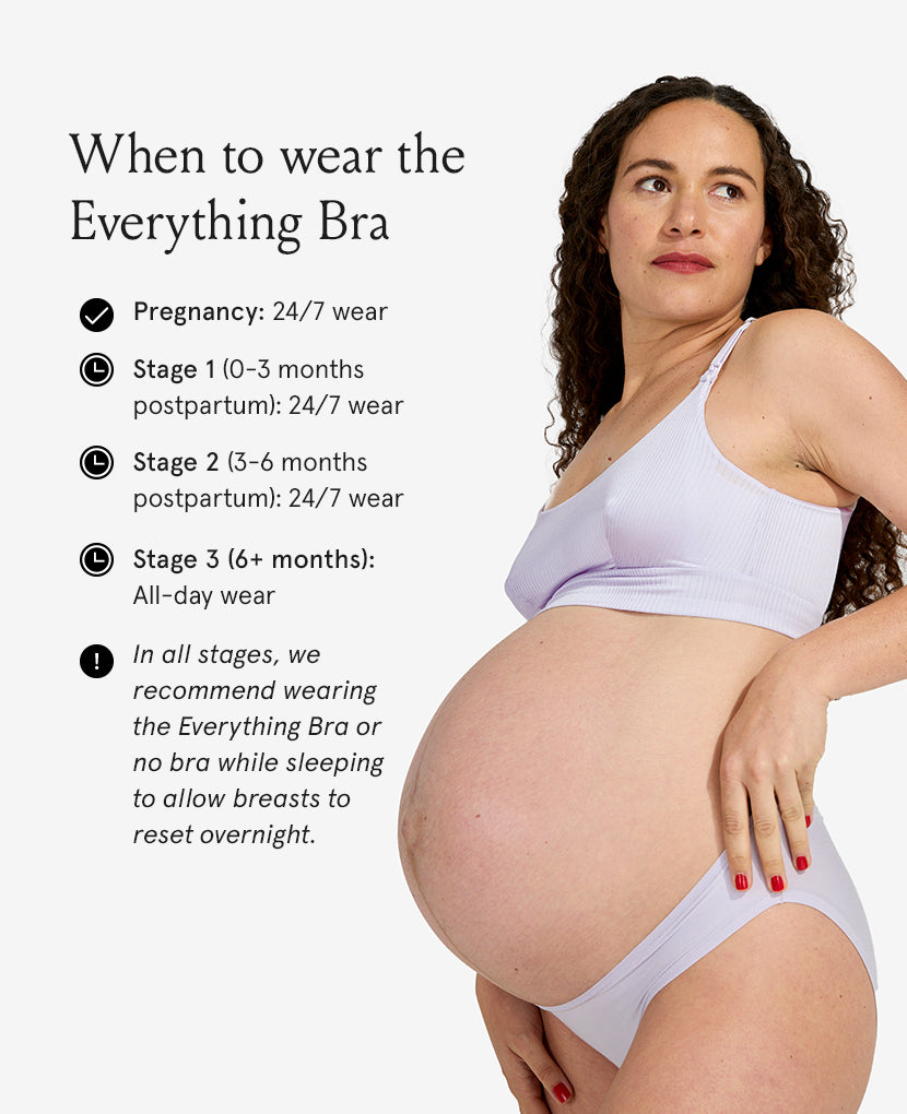 The Stages of Breastfeeding Bundle • Save 12%