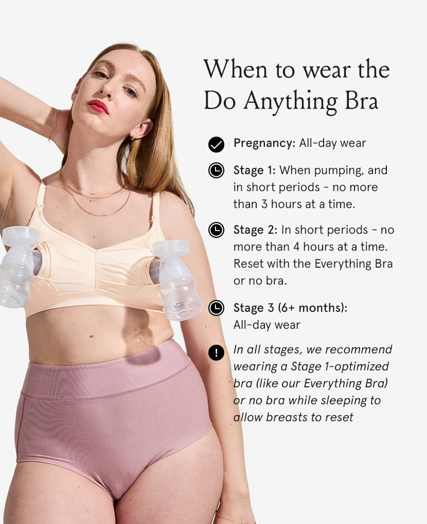 The Stages of Breastfeeding Bundle • Save 12%