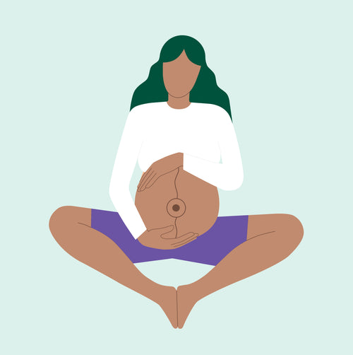 Care for Pregnancy: 1st & 2nd Trimester