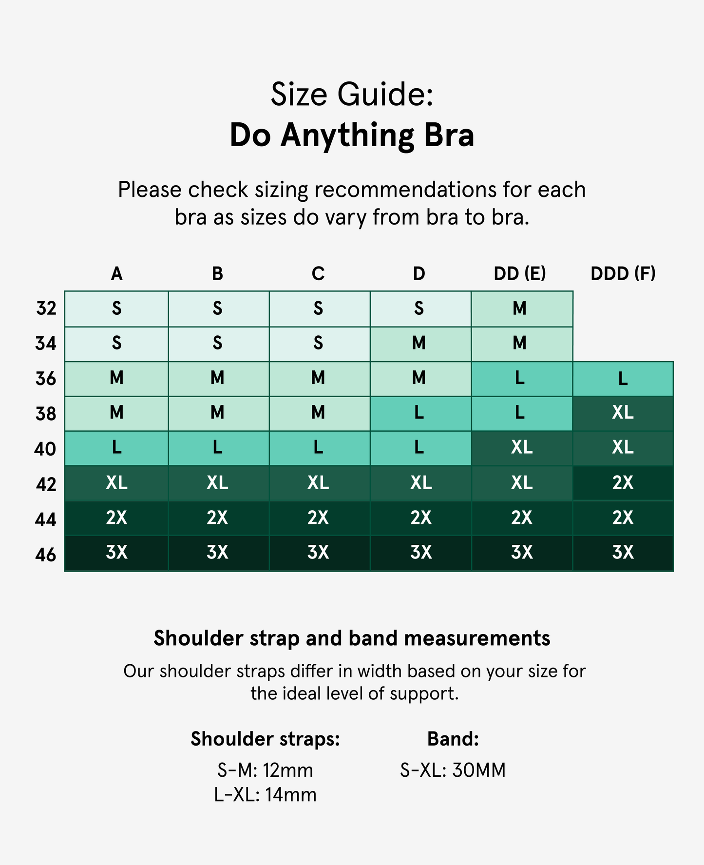 Please check sizing recommendations for each bra as sizes do vary from bra to bra.