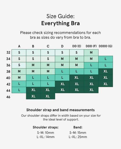 The Everything Bra: 3-Pack