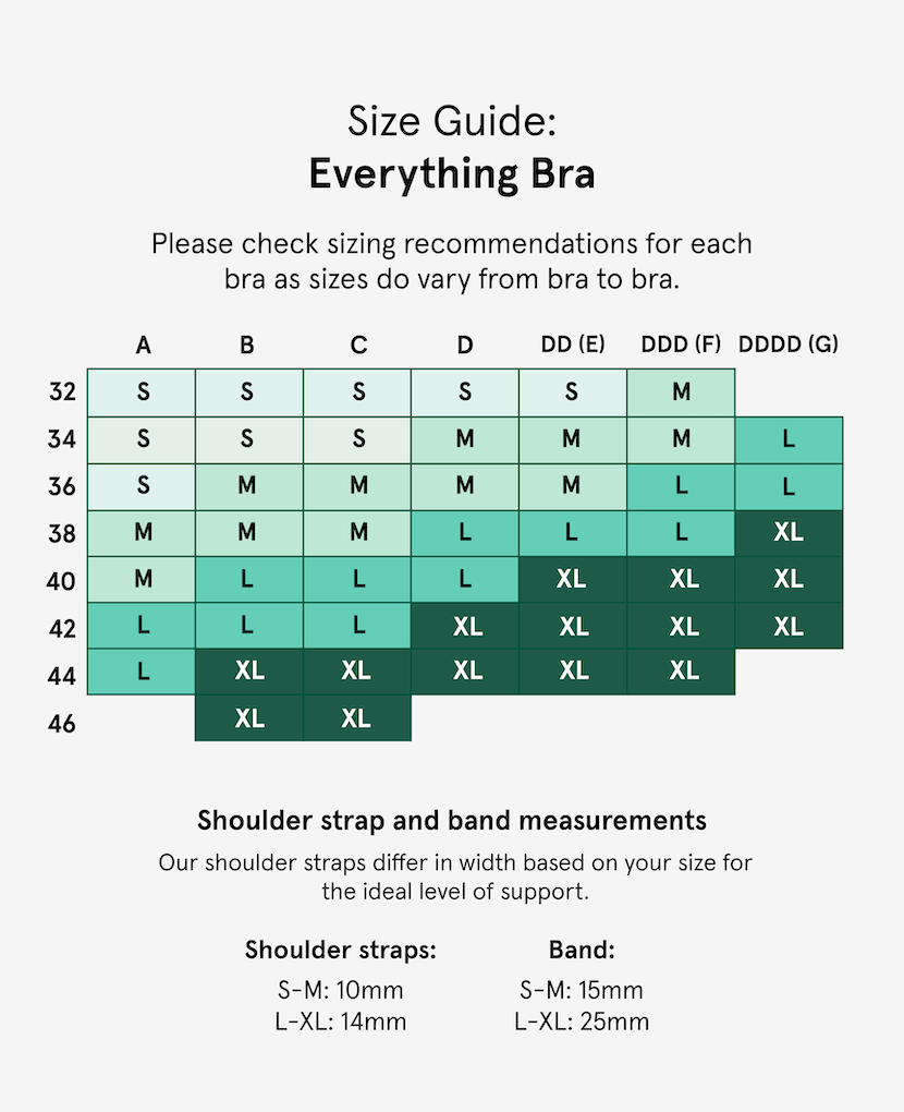 Size recommendations for The Everything Bra.