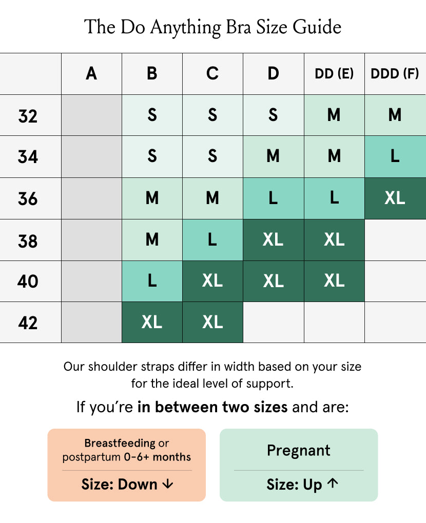 A chart titled The Pump Support Set Size Guide shows recommended sizes from S to XL for band sizes 32–42 and cup sizes A–DDD (F), with tips on choosing the best set for lactation support or hands-free pumping. Save 10%.
