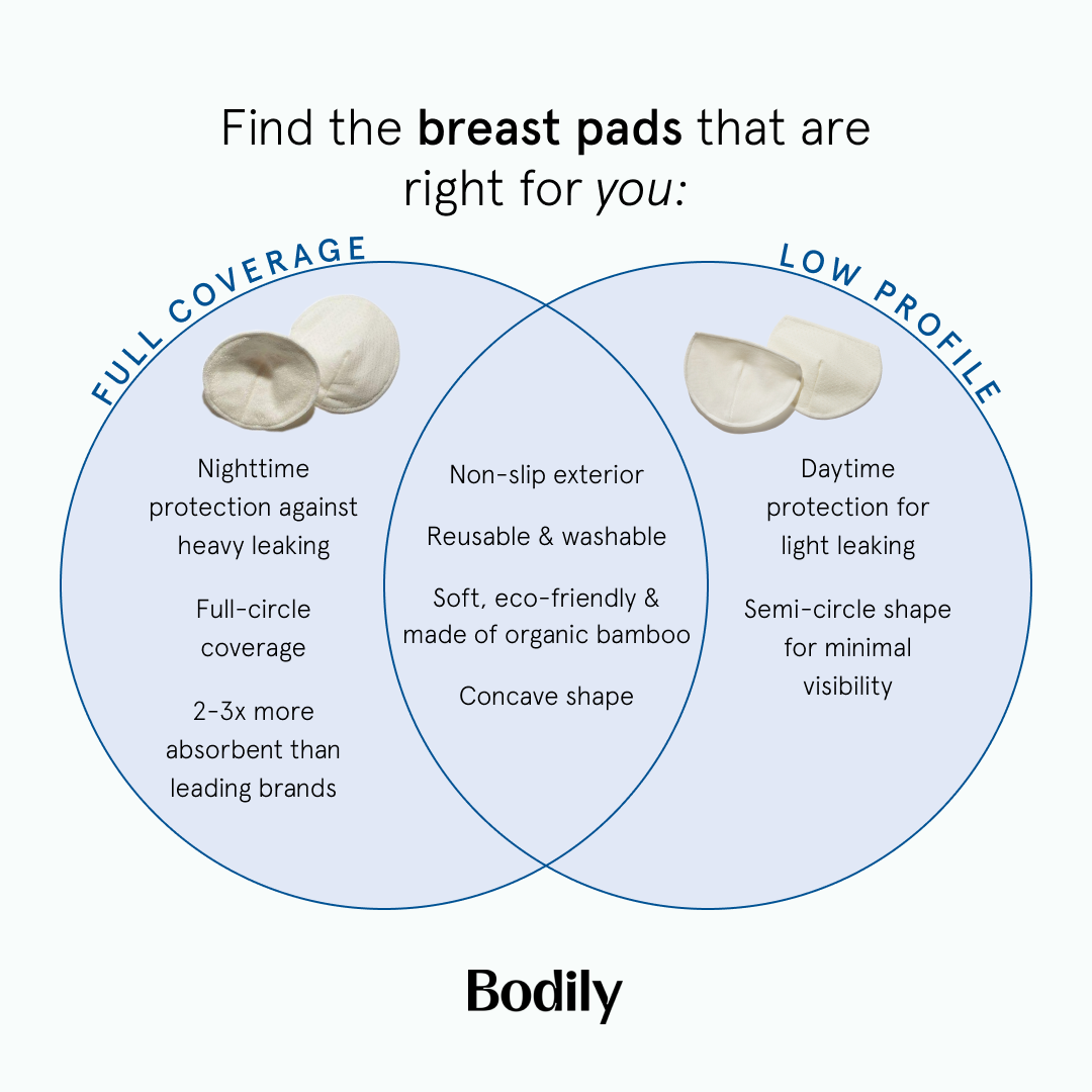 Non-Slip Breast Pads: Full Coverage